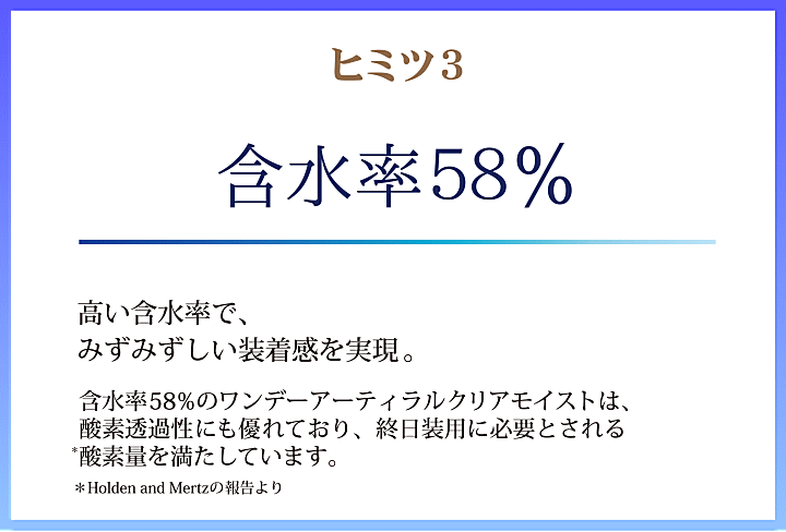 ワンデーアーティラルクリアモイストの含水率