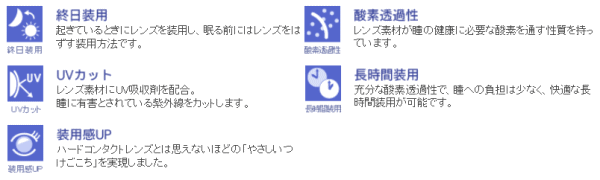 ニチコンEX-UVの特徴