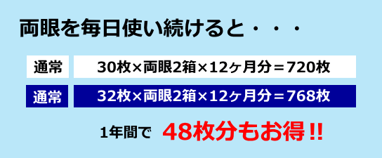 お得な1箱32枚入り