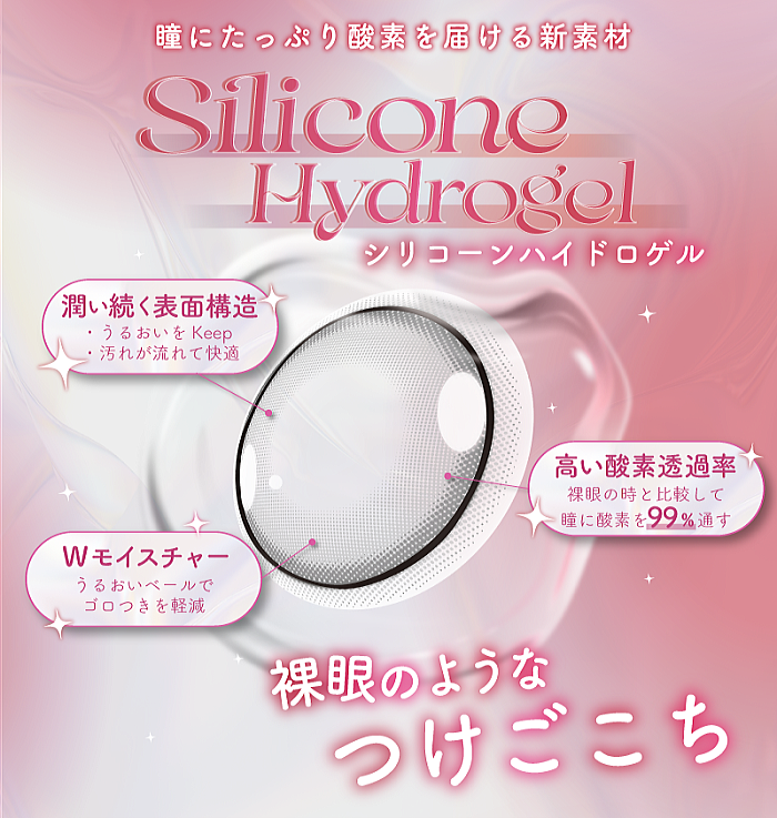 シリコーンハイドロゲル素材