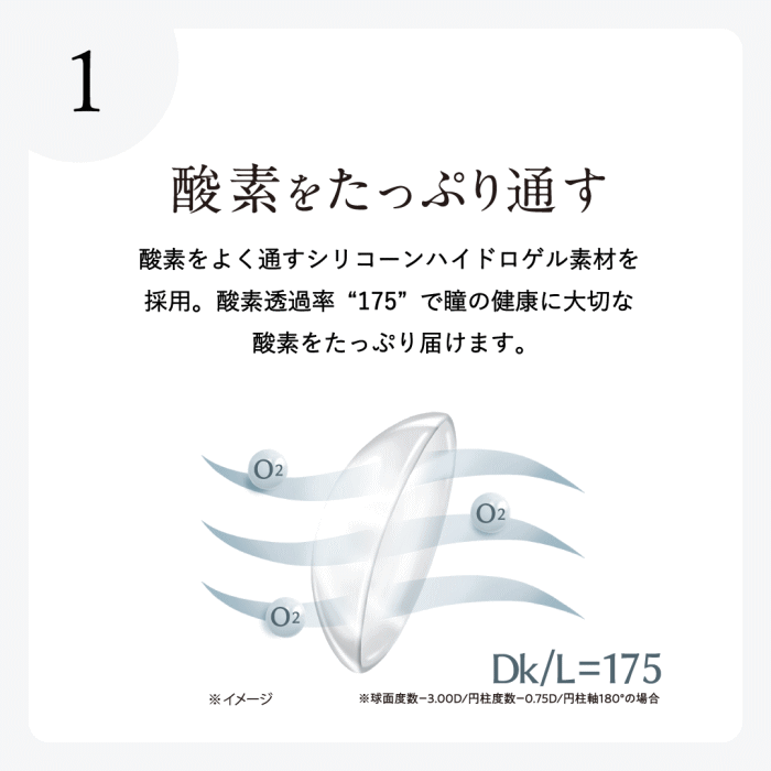 酸素をたっぷり通す