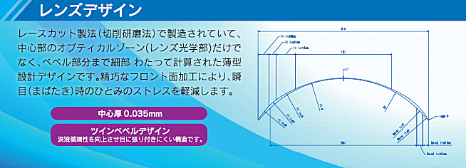 アイミースーパーソフトⅡのレンズデザイン