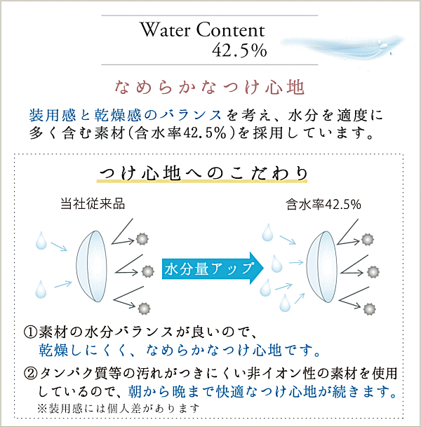 ２ウィークビューティーUVのつけ心地