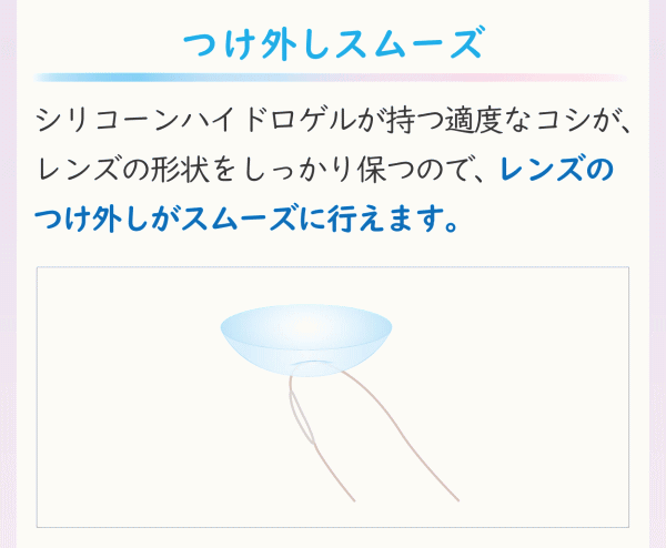 エアロフィットワンデーの形状保持性