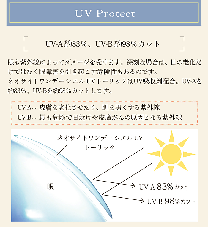 瞳に安心のUVカット機能付き