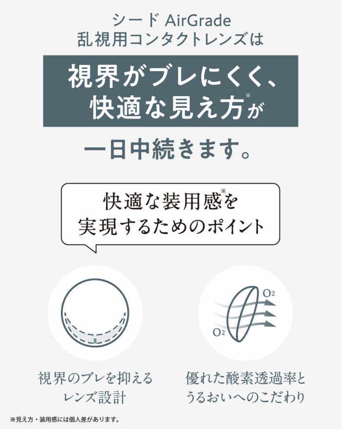 エアグレード乱視用コンタクトの見え方