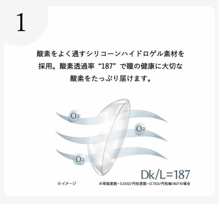 シリコーンハイドロゲル素材を採用