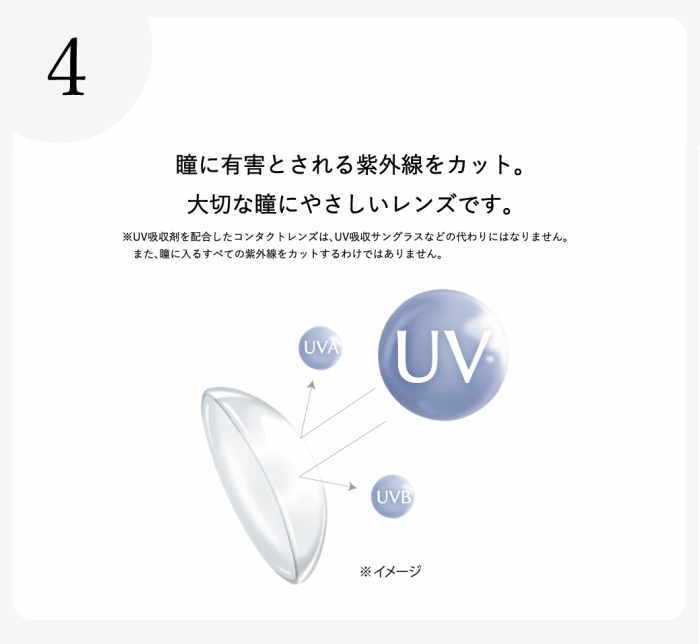 UVカット機能