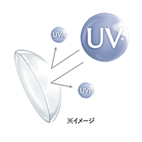 UVカット