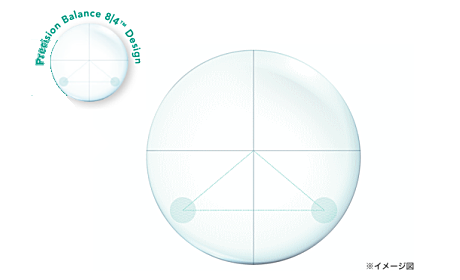 アルコン独自のレンズデザイン