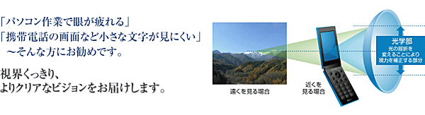 ハイディフィニションレンズ