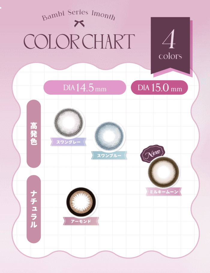 バンビシリーズワンマンスのカラーチャート