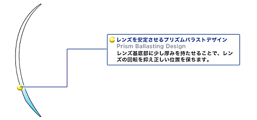 プリズムバラストデザイン