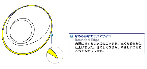 なめらかなエッジデザイン