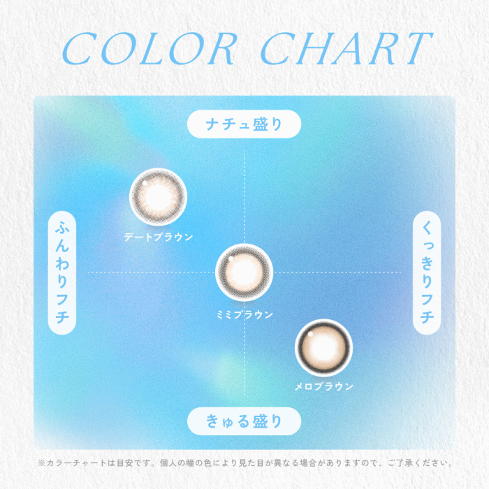 キャンディーマジックトーリックワンデーのカラーチャート