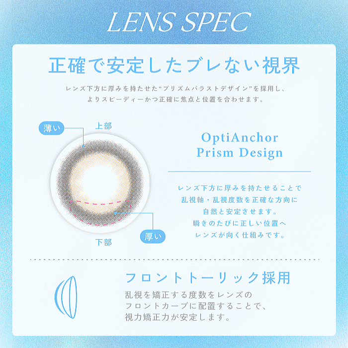 キャンディーマジックトーリックワンデーのレンズスペック