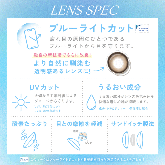 ブルーライトカット