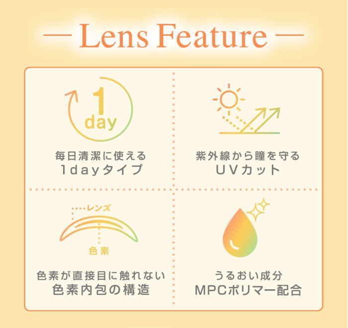 シャプンの素材特性