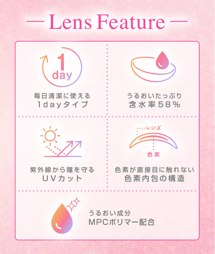 シャプン（chapun）の素材特性