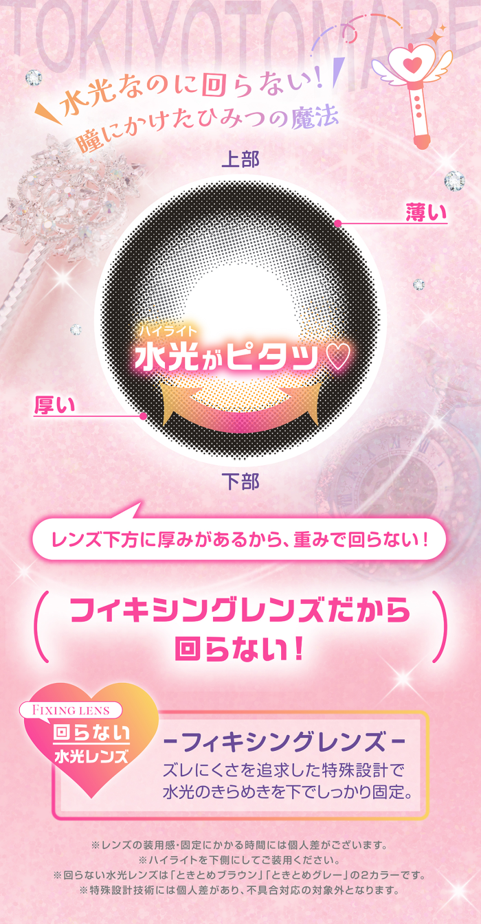 フィキシングレンズ
