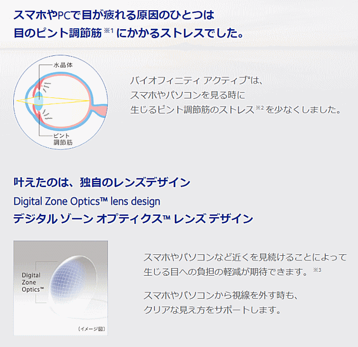 近くを見続ける目をサポート