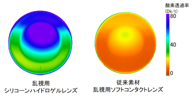 シリコーンハイドロゲル素材の乱視用コンタクト