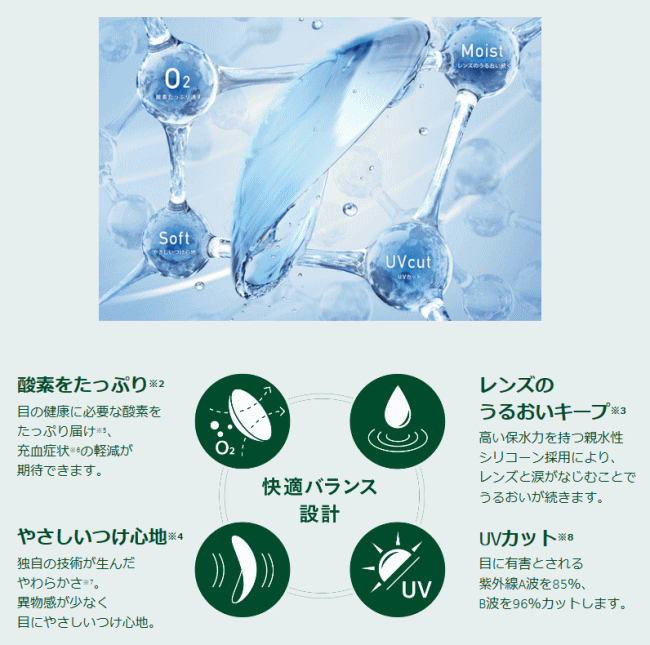 マイデイの快適バランス設計