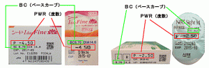 データ記入