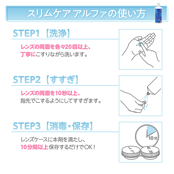 スリムケアアルファの使い方