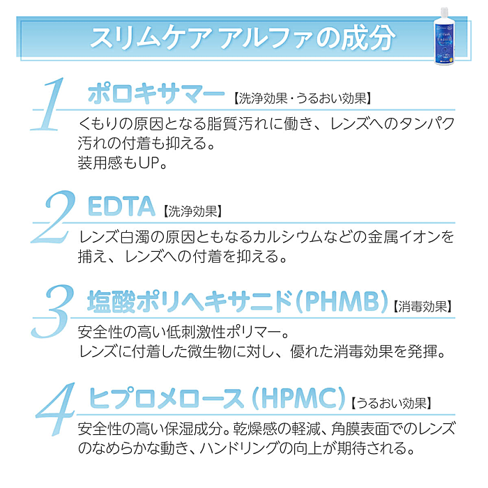 スリムケアアルファの成分