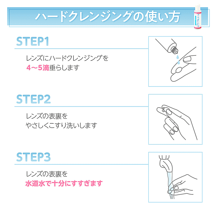 ハードクレンジングの洗浄方法