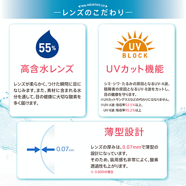 ワンデーアクアティクスUVのレンズのこだわり