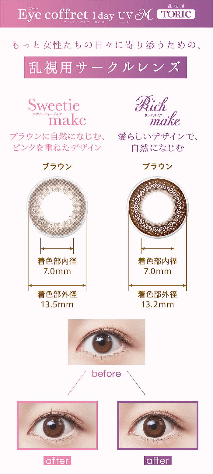 アイコフレワンデーUVZMトーリックのレンズ径と着色径