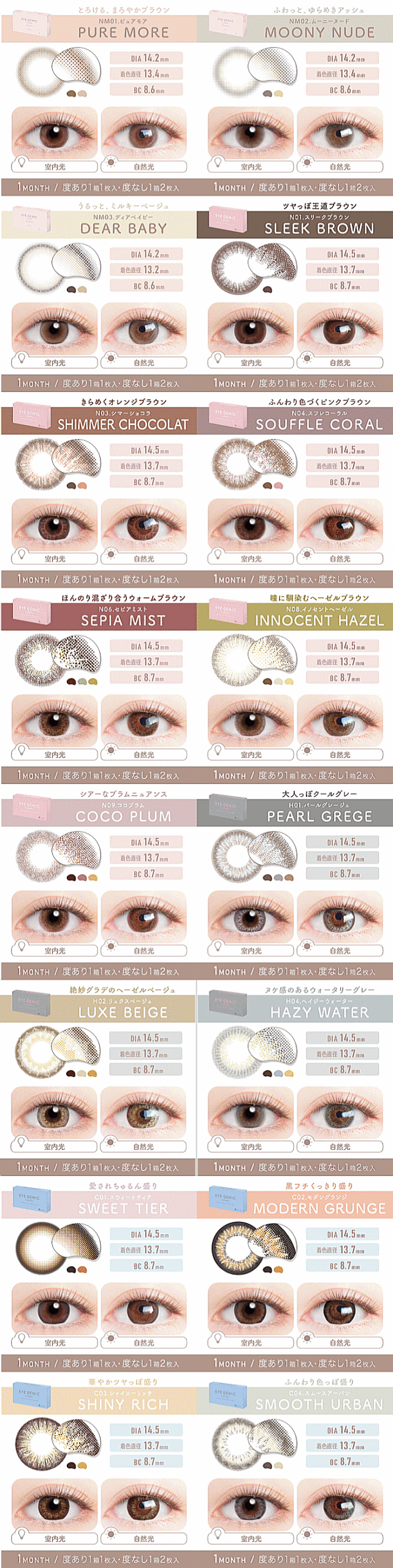 アイジェニック各カラーのデータ