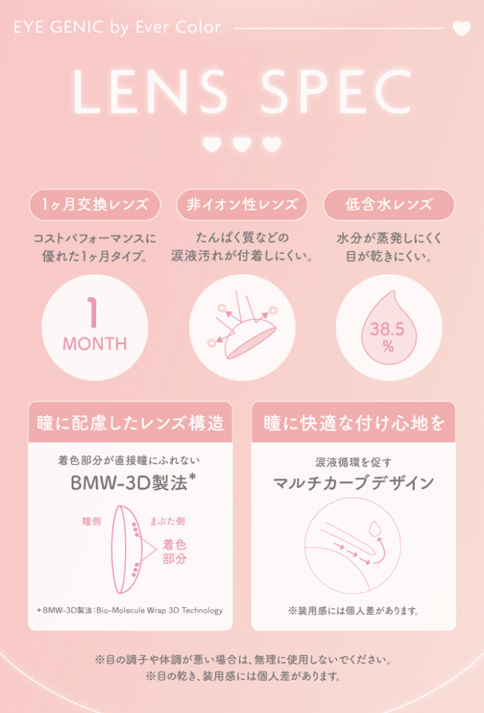 アイジェニックの素材特性