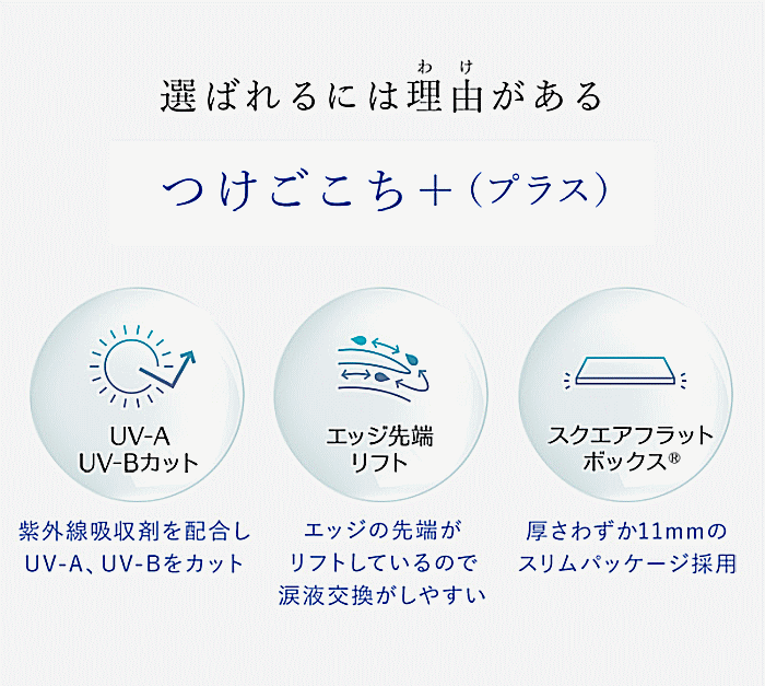 選ばれる訳