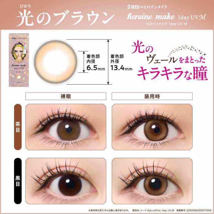 光りのブラウン特徴