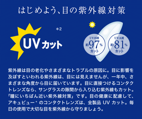 アキュビューシリーズのUVカット