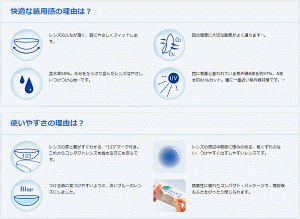 ２ウィークアキュビューの特徴