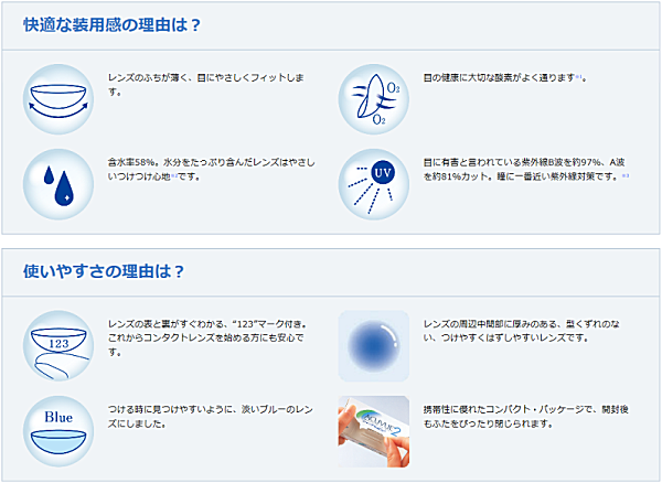 2ウィークアキュビューの装用感の特徴