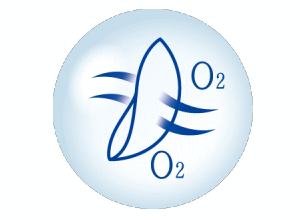 アキュビューオアシスの酸素透過性