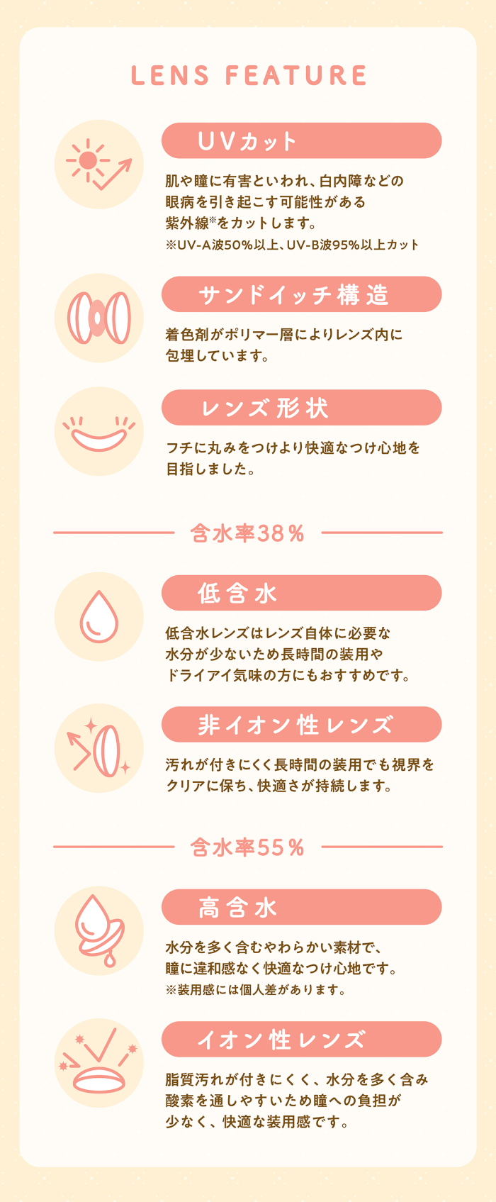 ミレディの素材特性