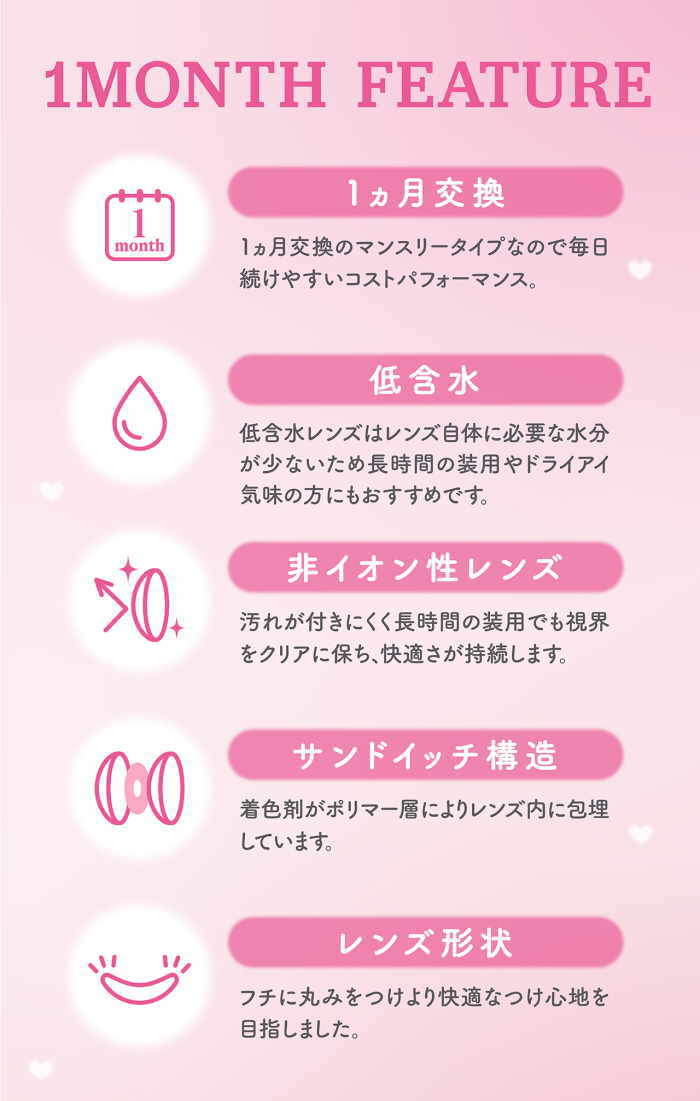 素材特性