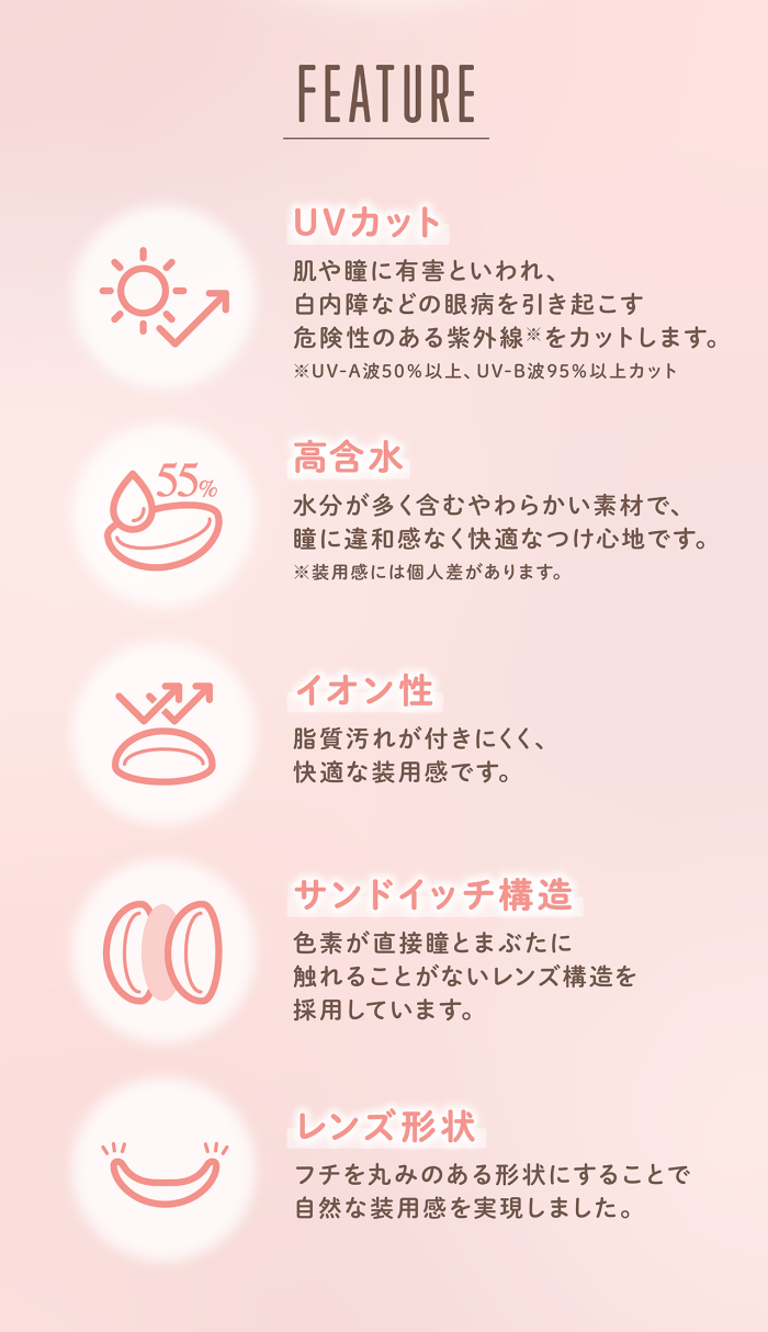 メロールの素材特性