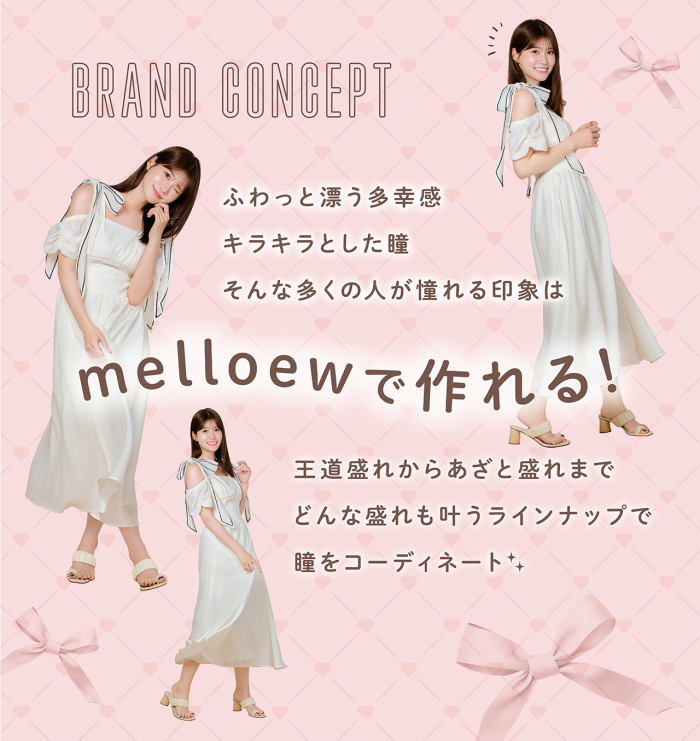 メロールのレンズコンセプト