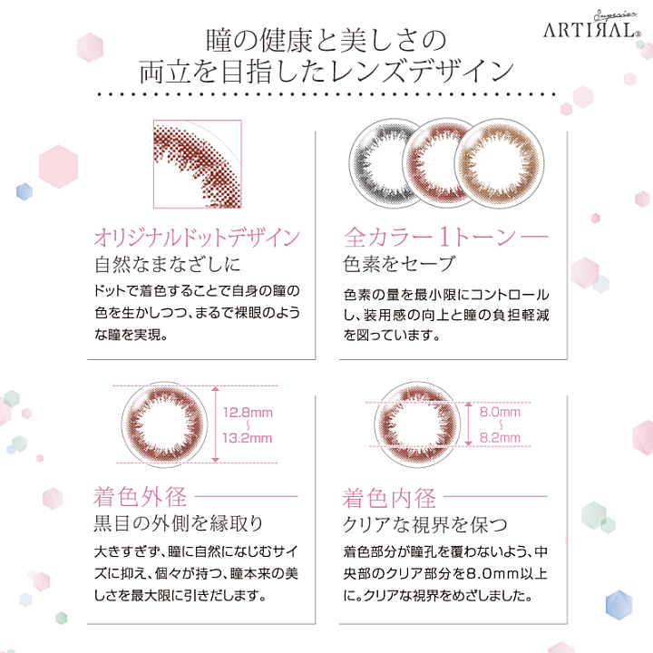 アーティラルスペリア2WEEKの特徴