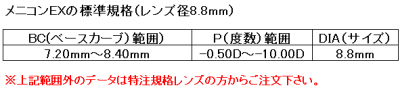 メニコンEX/DIA8.8の標準規格範囲