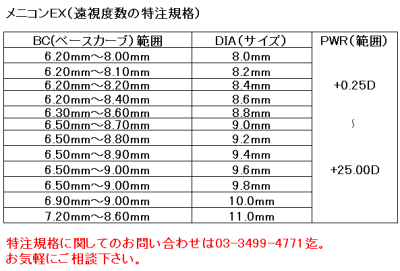 メニコンEX遠視度数の特注規格