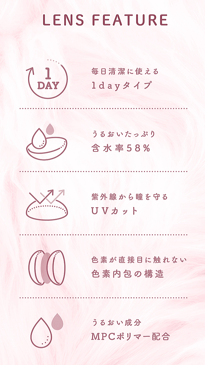 ミシュー(michou)の素材特性