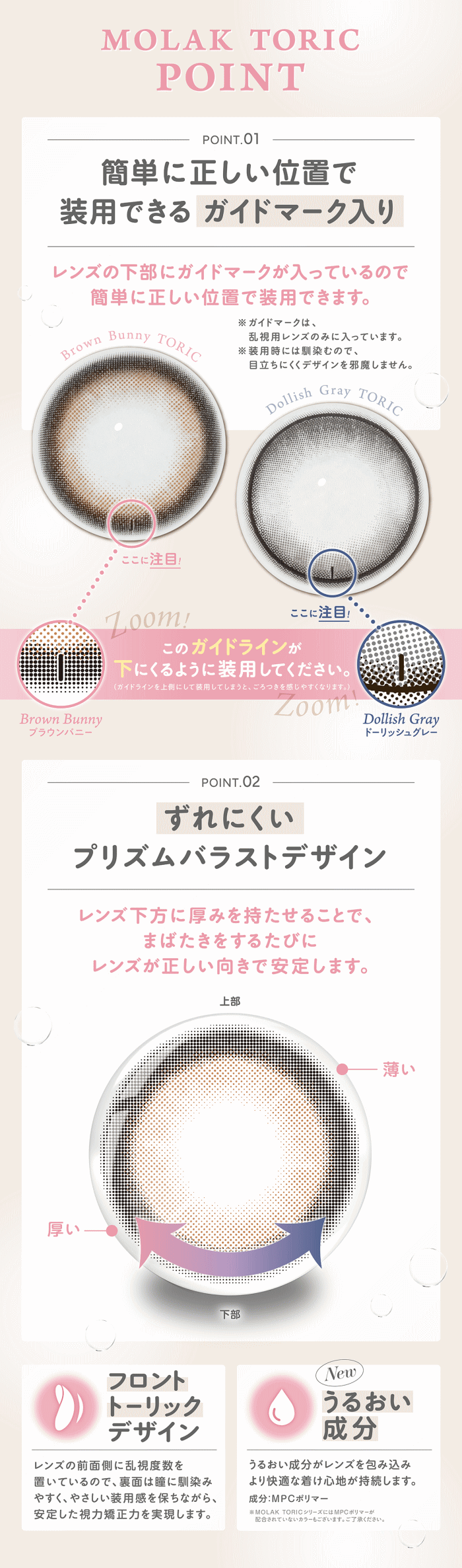 プリズムバラストレンズの装用方法